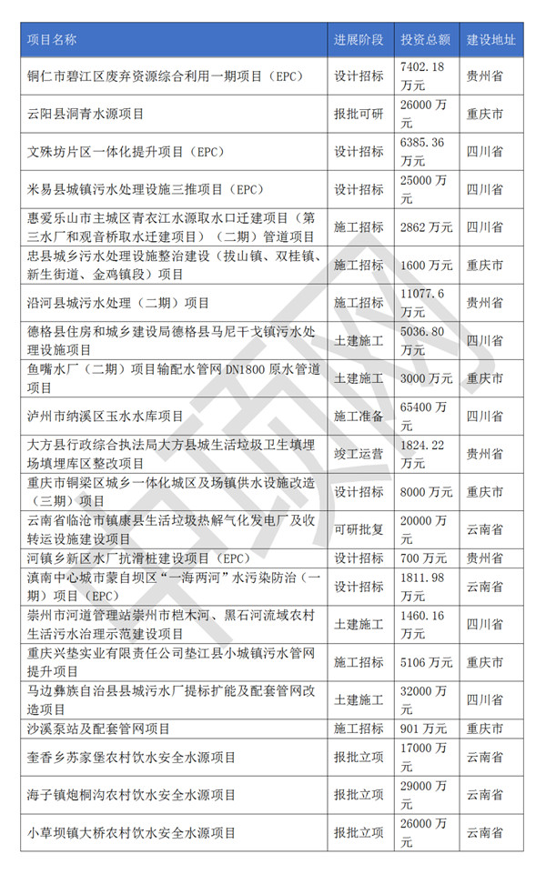 污水處理設備__全康環(huán)保QKEP