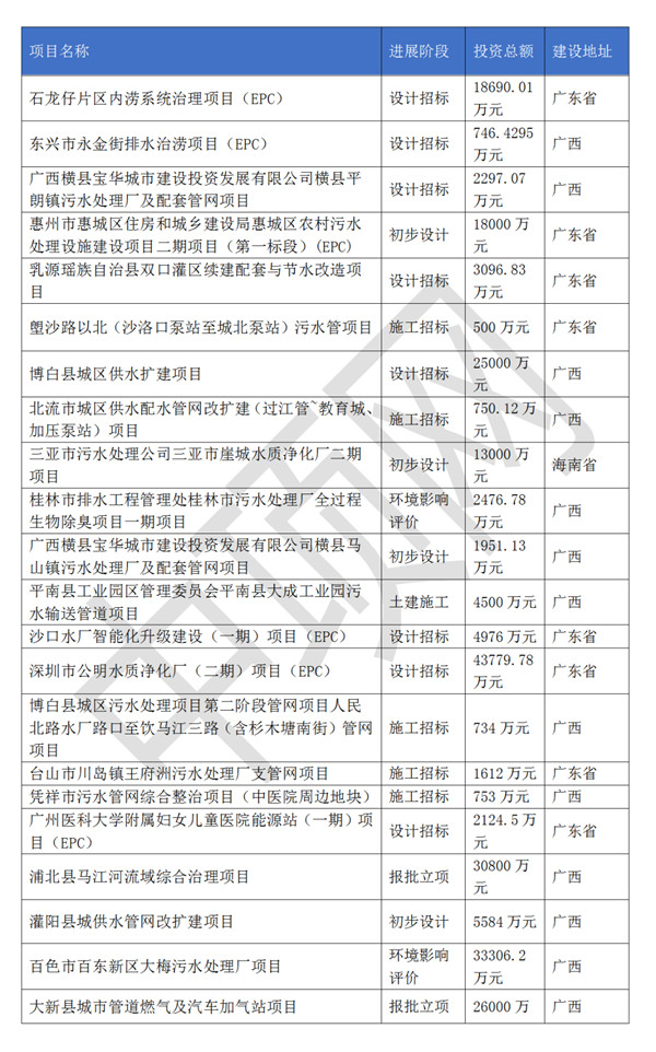 污水處理設備__全康環(huán)保QKEP