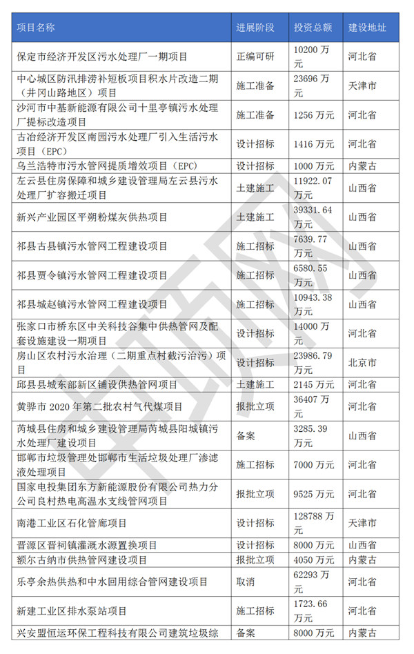 污水處理設備__全康環(huán)保QKEP