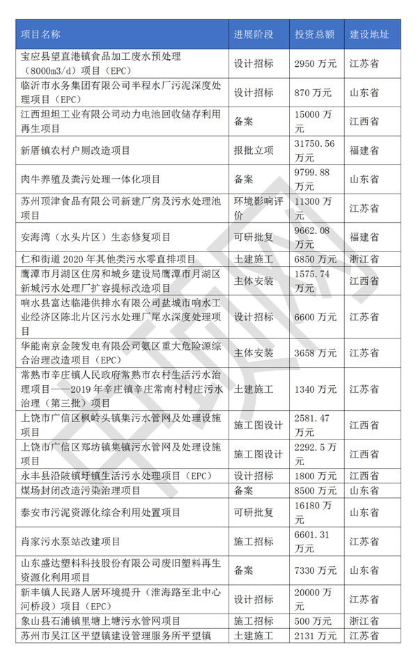 污水處理設(shè)備__全康環(huán)保QKEP