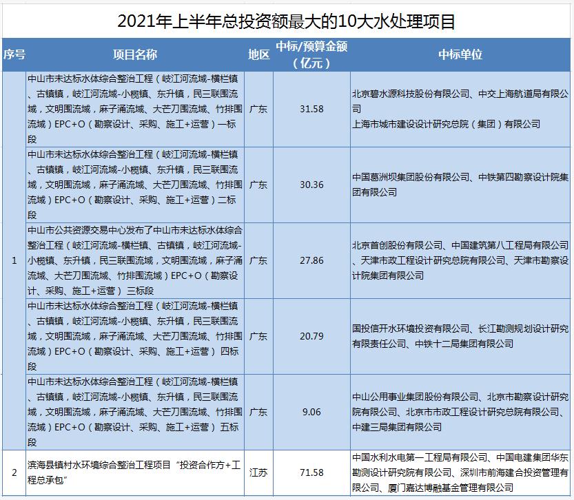 污水處理設(shè)備__全康環(huán)保QKEP