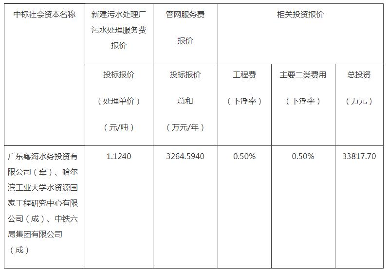 污水處理設(shè)備__全康環(huán)保QKEP