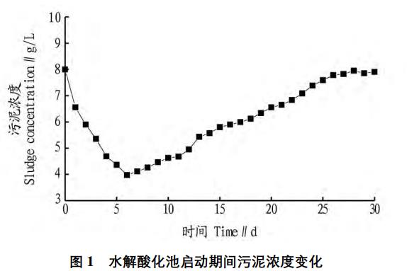 污水處理設(shè)備__全康環(huán)保QKEP