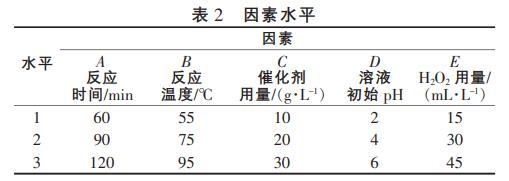 污水處理設備__全康環(huán)保QKEP