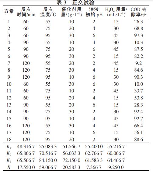 污水處理設備__全康環(huán)保QKEP