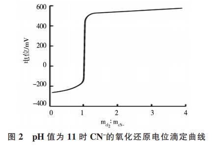 污水處理設備__全康環(huán)保QKEP