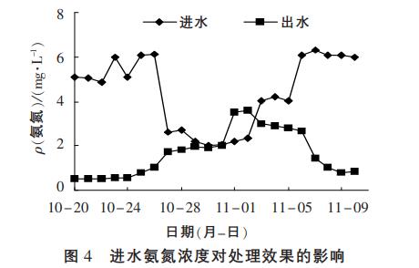 污水處理設(shè)備__全康環(huán)保QKEP