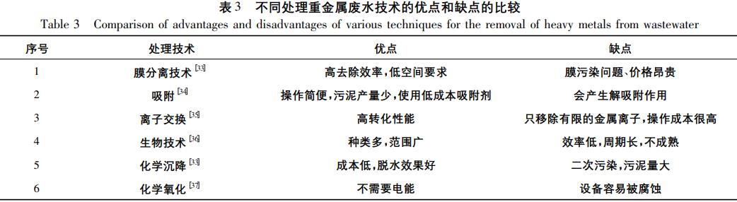 污水處理設(shè)備__全康環(huán)保QKEP