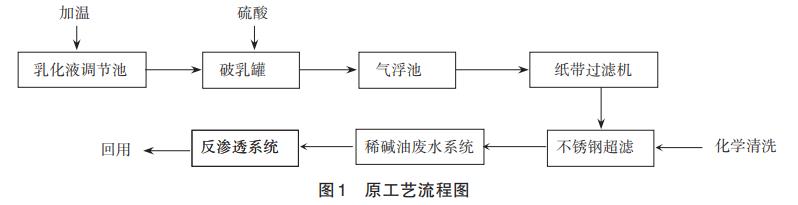 污水處理設(shè)備__全康環(huán)保QKEP