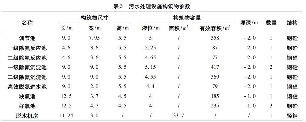 污水處理設(shè)備__全康環(huán)保QKEP