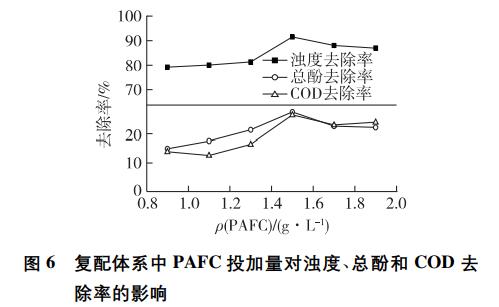 污水處理設(shè)備__全康環(huán)保QKEP