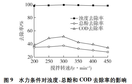 污水處理設(shè)備__全康環(huán)保QKEP