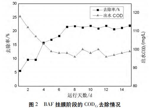 污水處理設(shè)備__全康環(huán)保QKEP