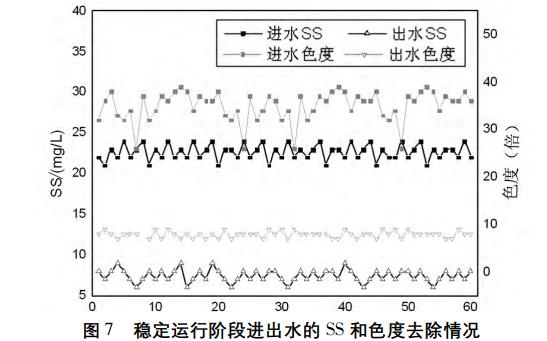 污水處理設(shè)備__全康環(huán)保QKEP