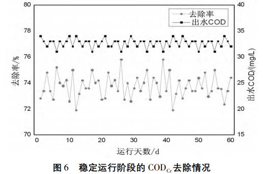 污水處理設(shè)備__全康環(huán)保QKEP