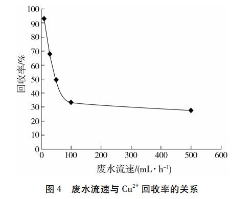 污水處理設(shè)備__全康環(huán)保QKEP