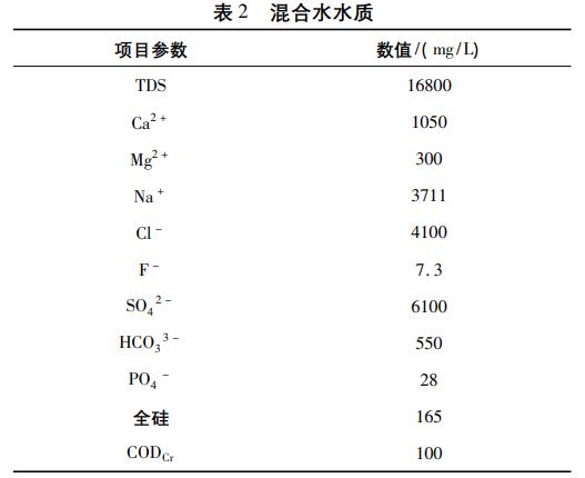 污水處理設備__全康環(huán)保QKEP