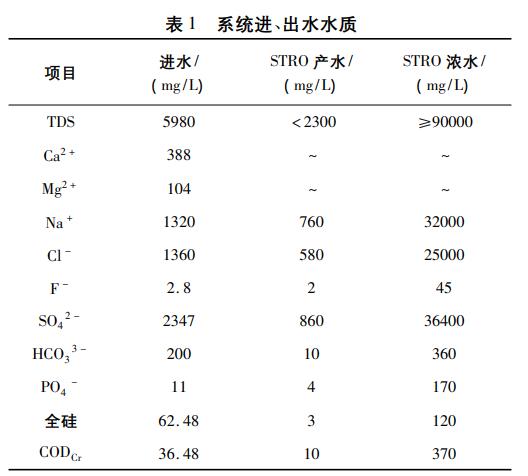 污水處理設備__全康環(huán)保QKEP