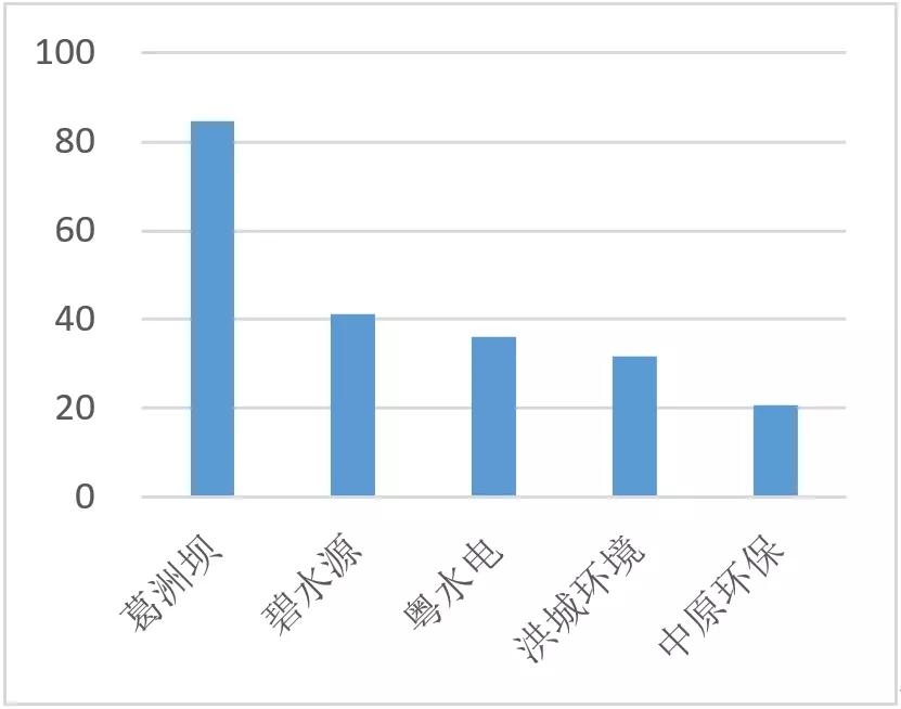 污水處理設(shè)備__全康環(huán)保QKEP