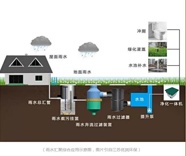 污水處理設備__全康環(huán)保QKEP