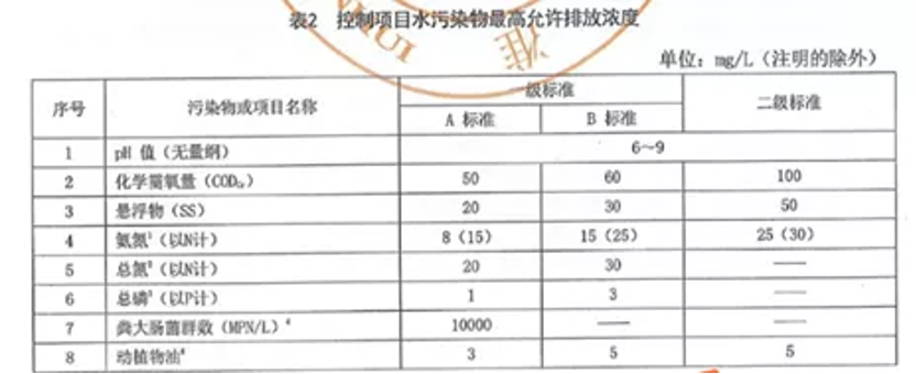 污水處理設(shè)備__全康環(huán)保QKEP