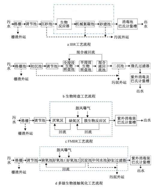 污水處理設(shè)備__全康環(huán)保QKEP