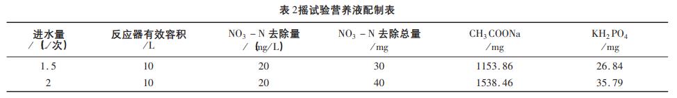 污水處理設備__全康環(huán)保QKEP