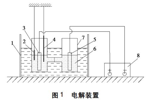 污水處理設備__全康環(huán)保QKEP