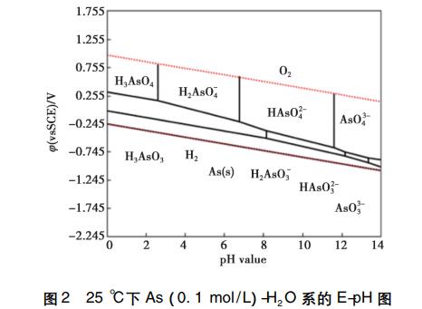 污水處理設備__全康環(huán)保QKEP