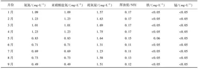 污水處理設(shè)備__全康環(huán)保QKEP