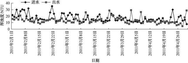 污水處理設(shè)備__全康環(huán)保QKEP