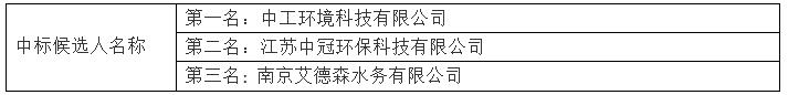 污水處理設(shè)備__全康環(huán)保QKEP