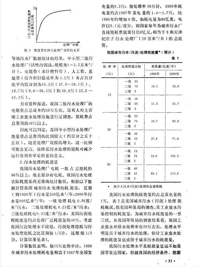 污水處理設備__全康環(huán)保QKEP