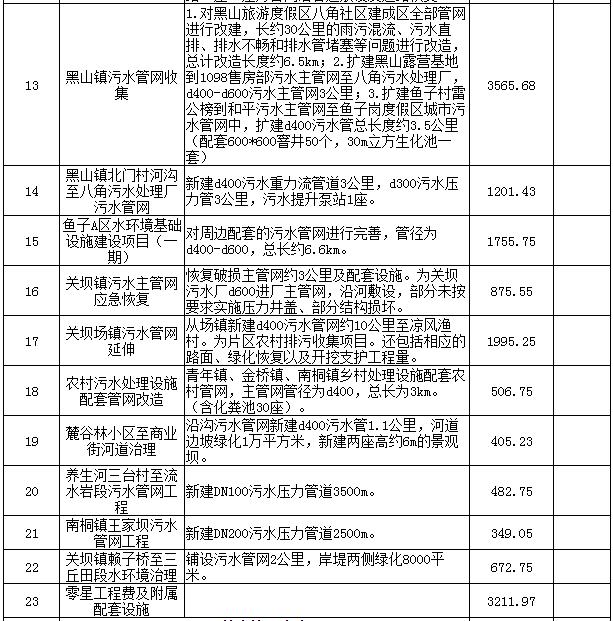 污水處理設(shè)備__全康環(huán)保QKEP