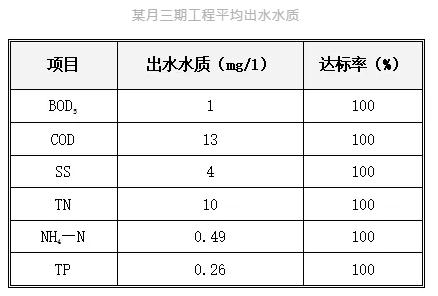 污水處理設(shè)備__全康環(huán)保QKEP