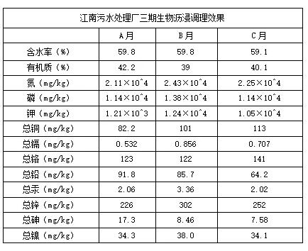 污水處理設(shè)備__全康環(huán)保QKEP