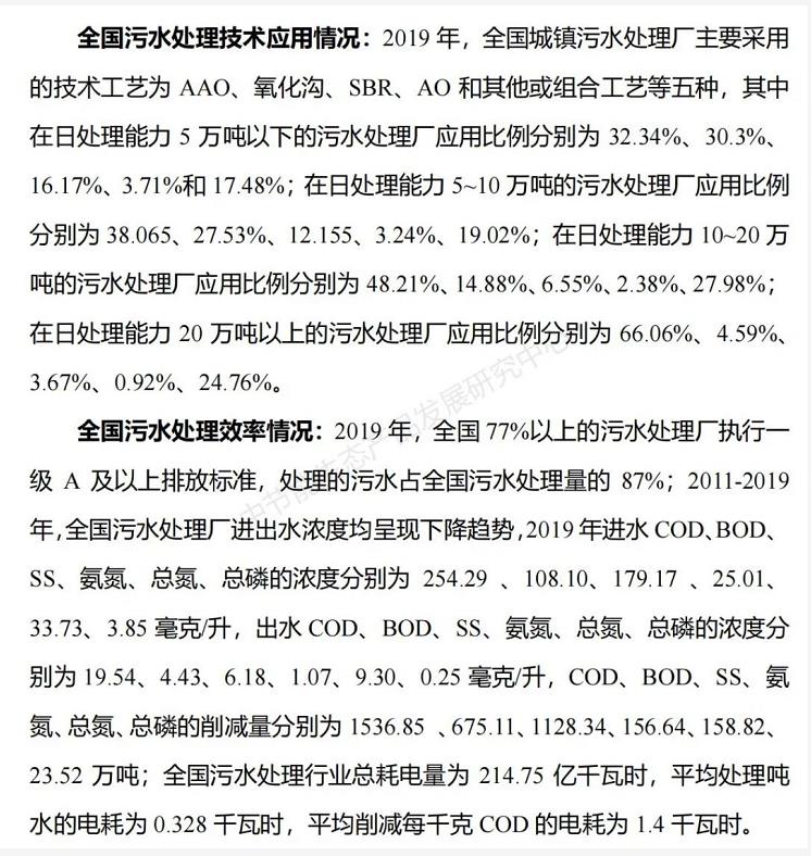 污水處理設備__全康環(huán)保QKEP