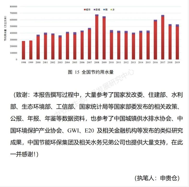 污水處理設備__全康環(huán)保QKEP