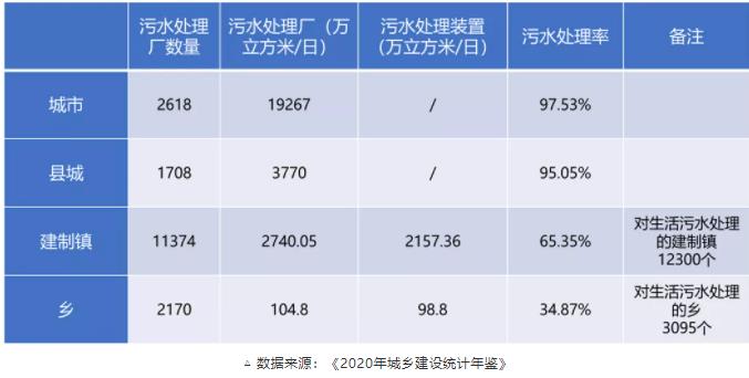 污水處理設(shè)備__全康環(huán)保QKEP