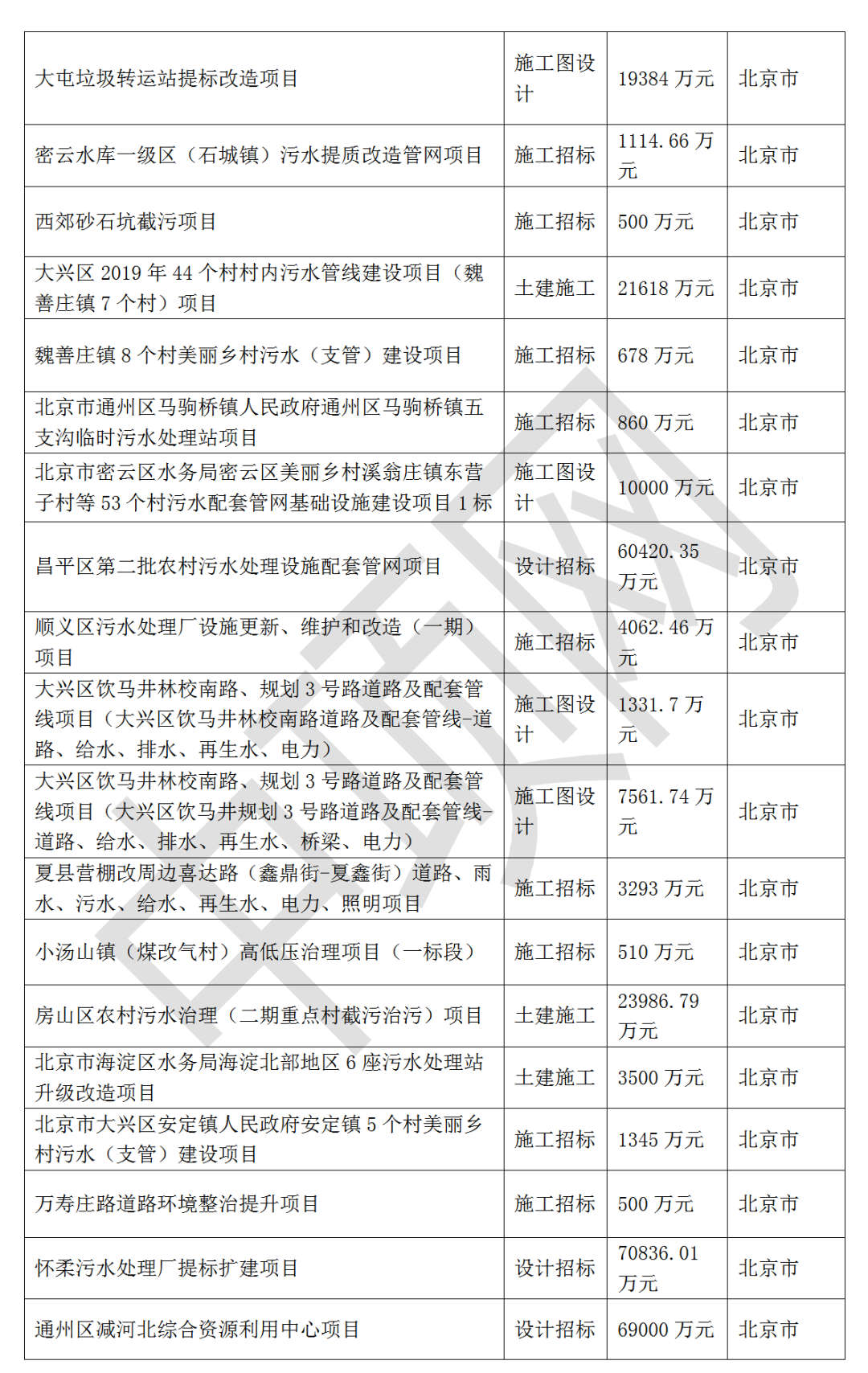 污水處理設(shè)備__全康環(huán)保QKEP