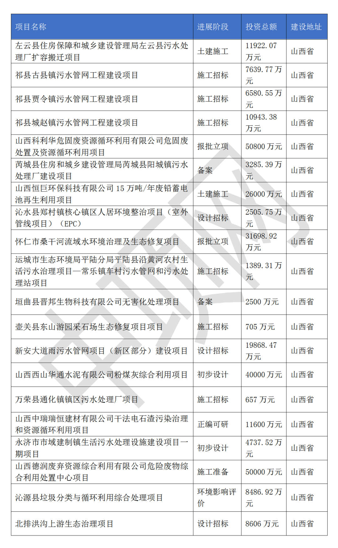 污水處理設(shè)備__全康環(huán)保QKEP