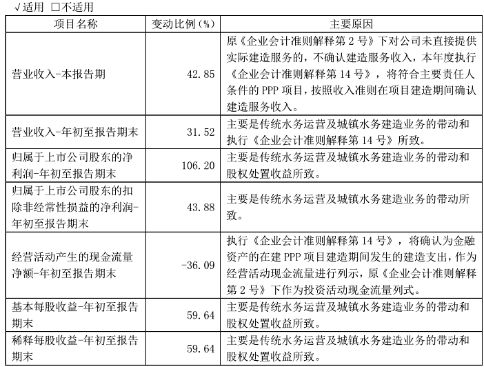 污水處理設(shè)備__全康環(huán)保QKEP