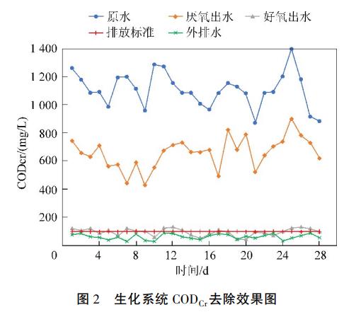 污水處理設(shè)備__全康環(huán)保QKEP