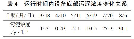 污水處理設(shè)備__全康環(huán)保QKEP