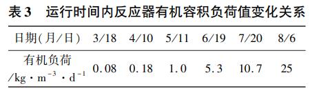 污水處理設(shè)備__全康環(huán)保QKEP