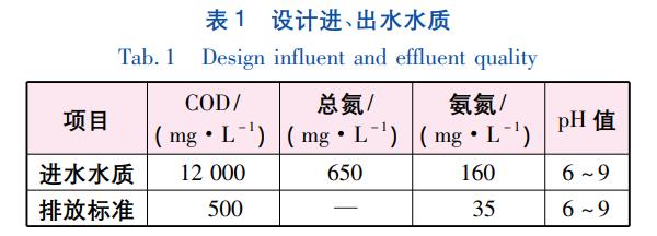 污水處理設(shè)備__全康環(huán)保QKEP