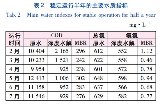 污水處理設(shè)備__全康環(huán)保QKEP