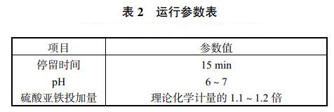 污水處理設備__全康環(huán)保QKEP