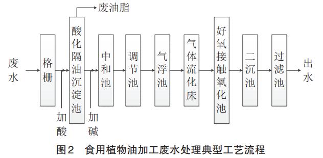 污水處理設(shè)備__全康環(huán)保QKEP