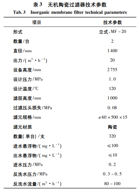 污水處理設備__全康環(huán)保QKEP